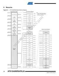 AT91SAM9R64-CU Datasheet Page 22