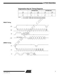 AT93C66A-10TI-2.7-T Datasheet Page 7