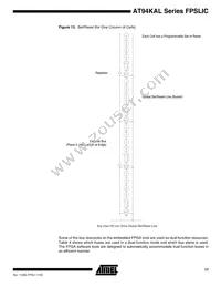 AT94K05AL-25BQU Datasheet Page 17