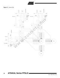 AT94K05AL-25BQU Datasheet Page 20