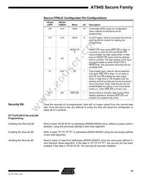 AT94S40AL-25BQI Datasheet Page 15