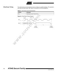 AT94S40AL-25BQI Datasheet Page 16