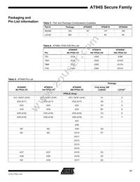 AT94S40AL-25BQI Datasheet Page 17