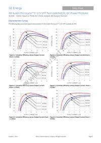 ATA006A0X-SR Datasheet Page 6