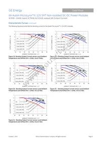 ATA006A0X-SR Datasheet Page 9