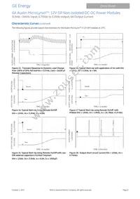 ATA006A0X4 Datasheet Page 8