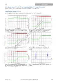 ATA010A0X3-SR Datasheet Page 8