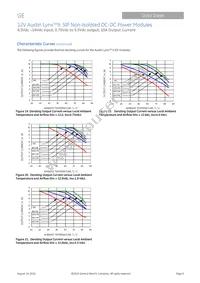 ATA010A0X43 Datasheet Page 9