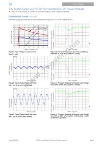 ATA016A0X43 Datasheet Page 7