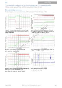 ATA016A0X43 Datasheet Page 8