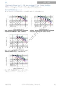 ATA016A0X43 Datasheet Page 9