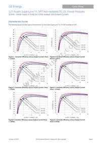 ATA016A0X43-SR Datasheet Page 6