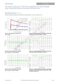 ATA016A0X43-SR Datasheet Page 7