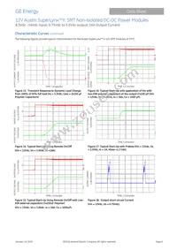 ATA016A0X43-SR Datasheet Page 8