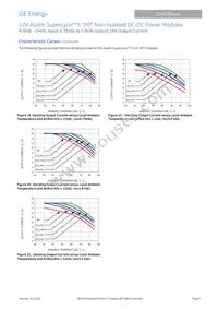 ATA016A0X43-SR Datasheet Page 9