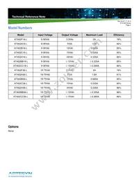 ATA02CC36-L Datasheet Page 2