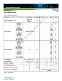 ATA02CC36-L Datasheet Page 5