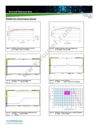 ATA02CC36-L Datasheet Page 10