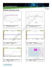 ATA02CC36-L Datasheet Page 14