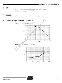 ATA2525P338H-6AQY Datasheet Page 5