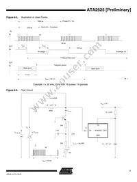 ATA2525P338H-6AQY Datasheet Page 7