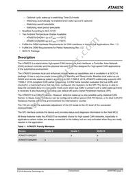 ATA6570-GNQW1 Datasheet Page 2