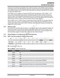 ATA6570-GNQW1 Datasheet Page 23