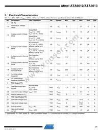 ATA6613P-PLQW Datasheet Page 21