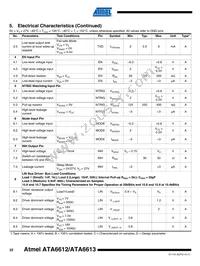 ATA6613P-PLQW Datasheet Page 22