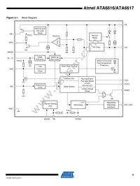 ATA6617-P3QW Datasheet Page 5