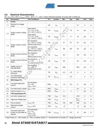 ATA6617-P3QW Datasheet Page 20