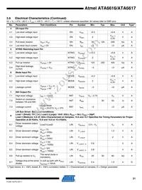 ATA6617-P3QW Datasheet Page 21