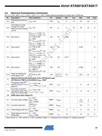 ATA6617-P3QW Datasheet Page 23