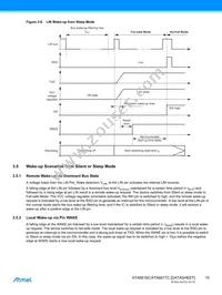 ATA6617C-P3QW-1 Datasheet Page 15