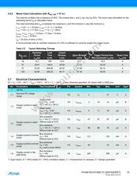 ATA6617C-P3QW-1 Datasheet Page 19