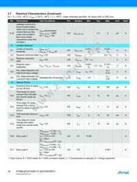 ATA6617C-P3QW-1 Datasheet Page 22