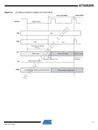 ATA6620N-TAQY Datasheet Page 7