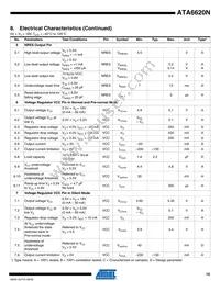 ATA6620N-TAQY Datasheet Page 15