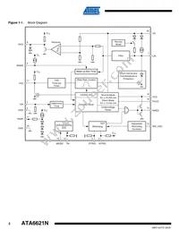 ATA6621N-PGQW Datasheet Page 2