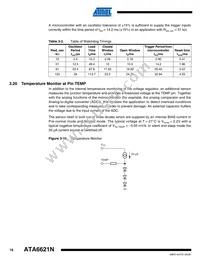 ATA6621N-PGQW Datasheet Page 16