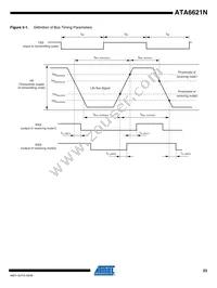 ATA6621N-PGQW Datasheet Page 23