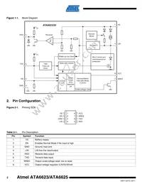 ATA6625-TAQY 19 Datasheet Page 2