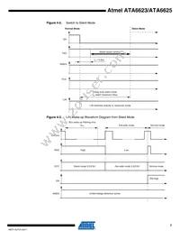 ATA6625-TAQY 19 Datasheet Page 7