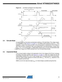 ATA6625-TAQY 19 Datasheet Page 9