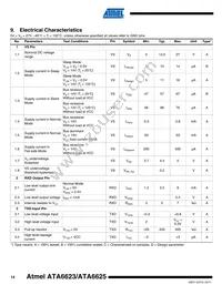 ATA6625-TAQY 19 Datasheet Page 14