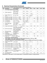 ATA6625-TAQY 19 Datasheet Page 16