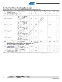 ATA6625-TAQY 19 Datasheet Page 18