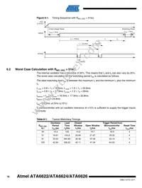 ATA6626-PGPW Datasheet Page 16