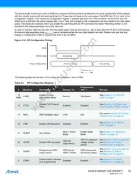 ATA664251-WGQW-1 Datasheet Page 20