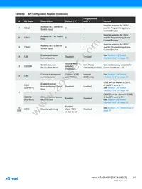 ATA664251-WGQW-1 Datasheet Page 21